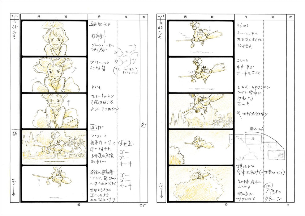 Kiki's Delivery Service: Studio Ghibli Complete Storyboard Collection 5