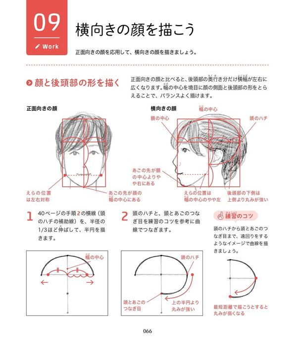 How to Draw People with Just One Pencil: Techniques of Logical Sketching