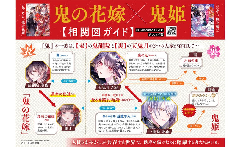 Oni no Hanayome 2 Yuzu wo Megutte Daiharan!? Dekiai wa Tomaranai