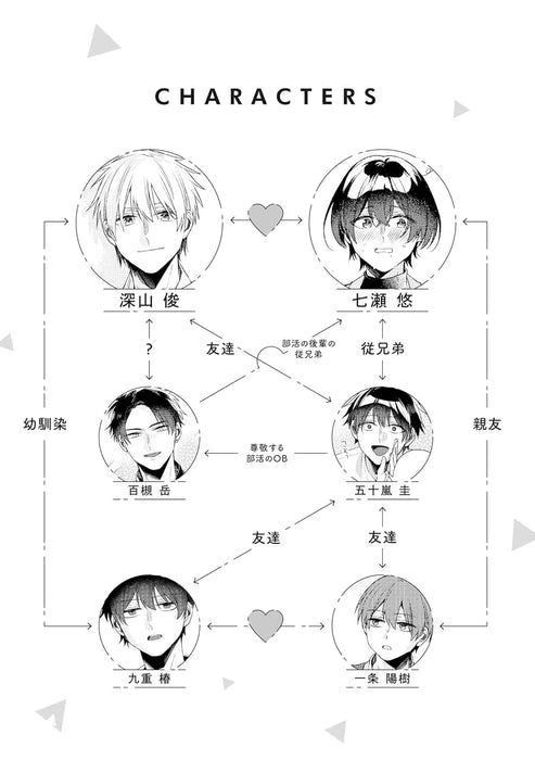 Miyama to Nanase wa Mada Tomodachi? 2