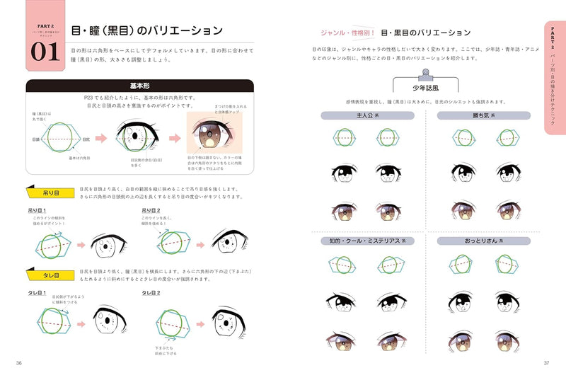 The Eye Drawing Encyclopedia: Techniques for Drawing Eyes by Structure, Parts, Angles, Gender, Age, and Personality