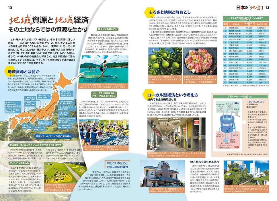 Japan Map 2024 Edition: Understanding the Present and the Times