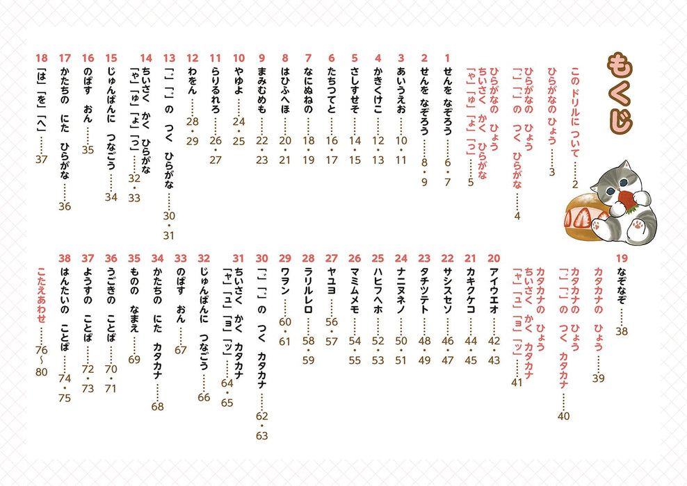 mofusand Learning Drill: Hiragana & Katakana