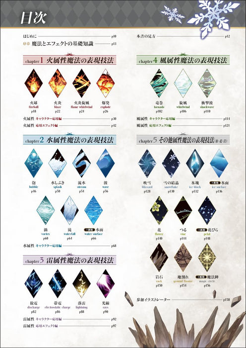 Magic Effect Illustration Techniques: How to Draw the 7 Dynamic and Impactful Elements of a Fantasy World in an Anime Style! (Egaki Teku!)