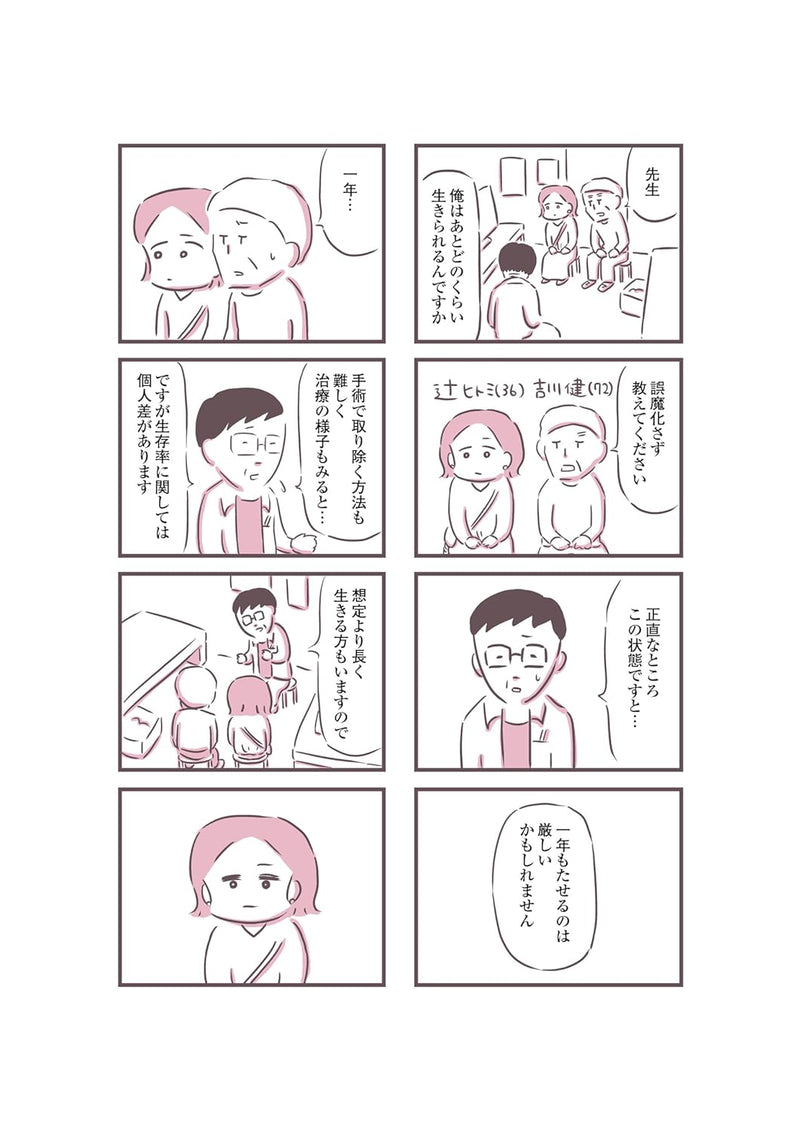 Yomei 300-nichi no Dokuoya