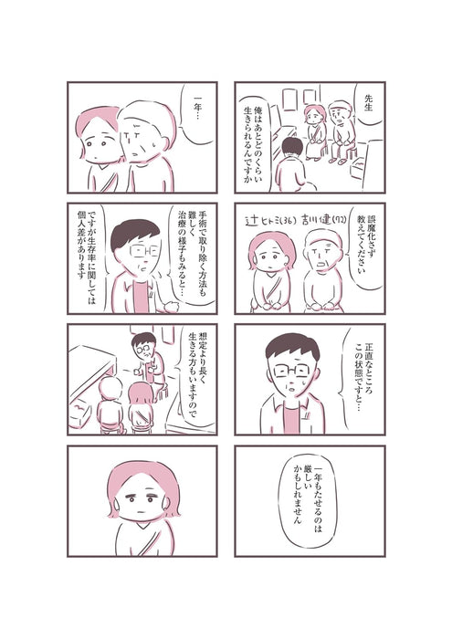 Yomei 300-nichi no Dokuoya