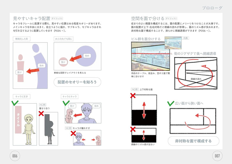 Anime Shijuku Ryu How to Draw the Optimal Illustration Layout - Easy for Anyone to Understand