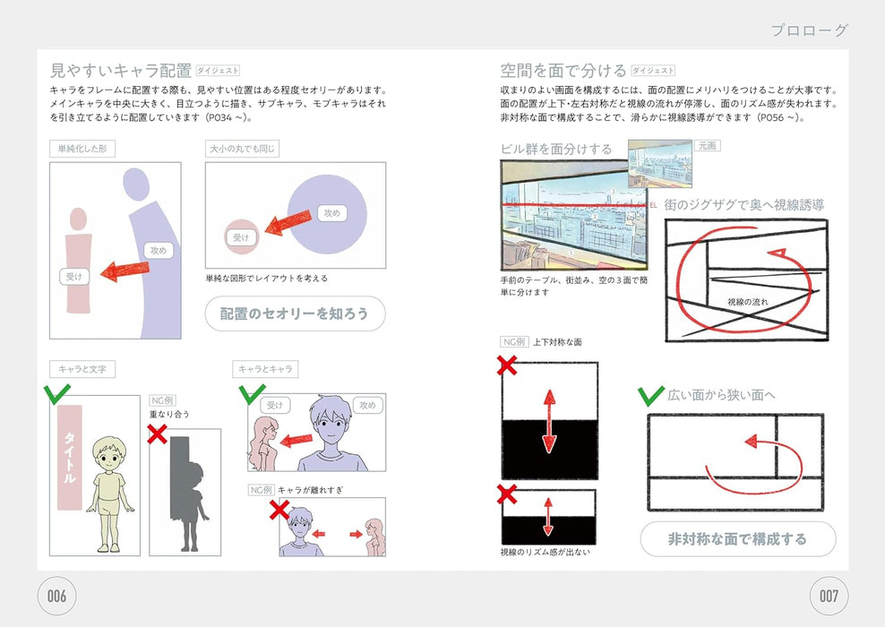Anime Shijuku Ryu How to Draw the Optimal Illustration Layout - Easy for Anyone to Understand