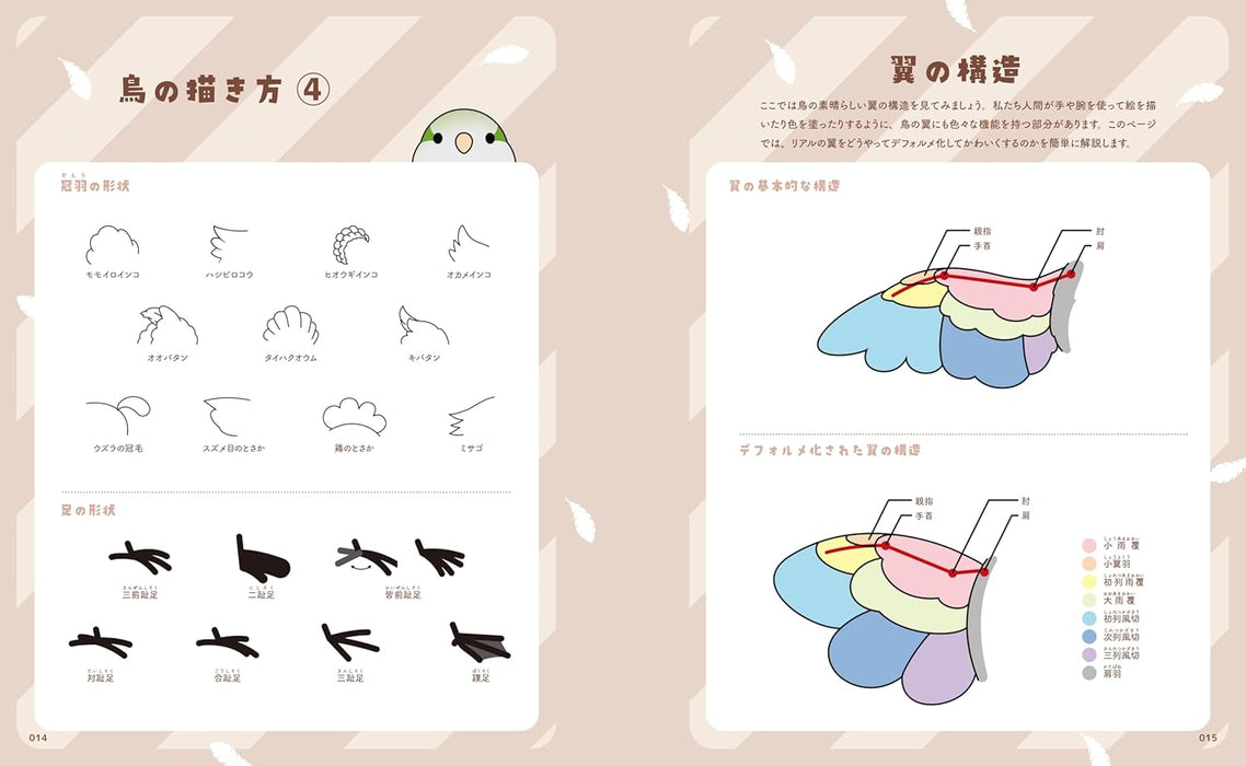 One Pen! Cute Bird Illustration Practice Book: Draw 80 Unique Birds with Simple Steps