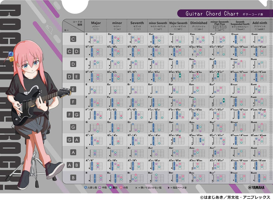 Anime 'Bocchi the Rock!' x YAMAHA Chord Chart Clear File