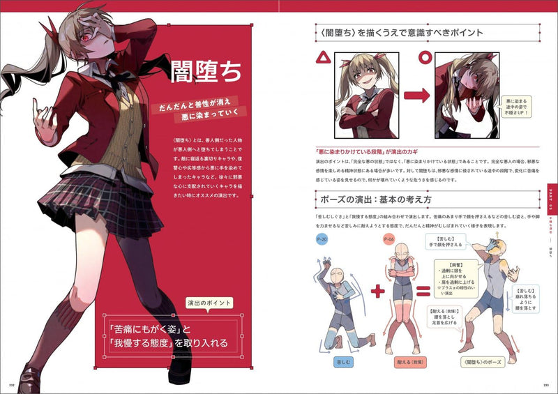 Encyclopedia of Character Illustration Directions