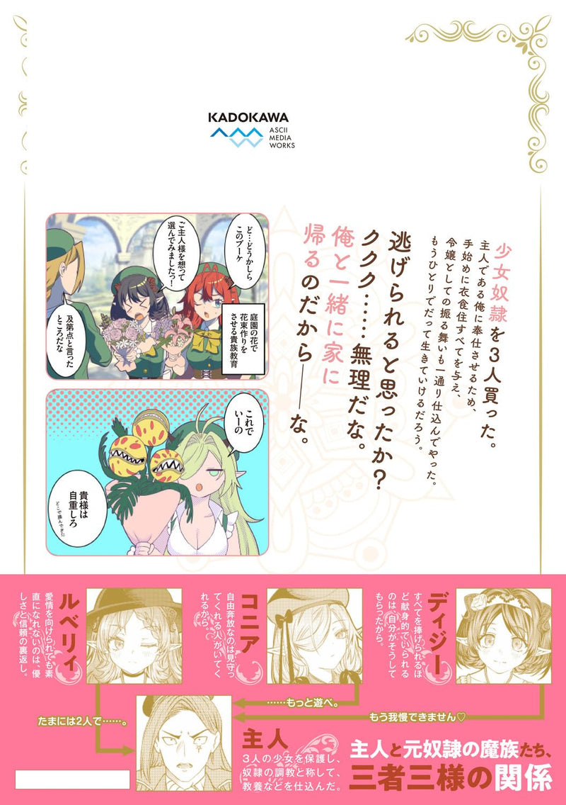 Mazoku wo Shikonde Harem Tsukuru 1