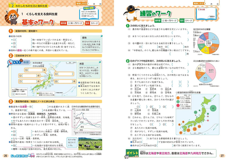 Shougaku Kyoukasho Work Social Studies 5th Grade Tokyo Shoseki Edition