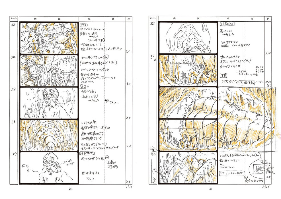 Nausicaa of the Valley of the Wind: Studio Ghibli Complete Storyboard Collection 1