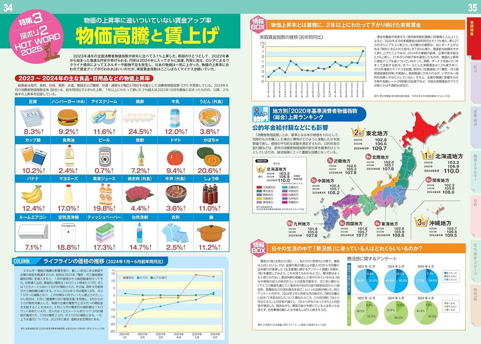 Now I Get It! Japan Atlas: A Map-Based Guide to Japanese News 2025
