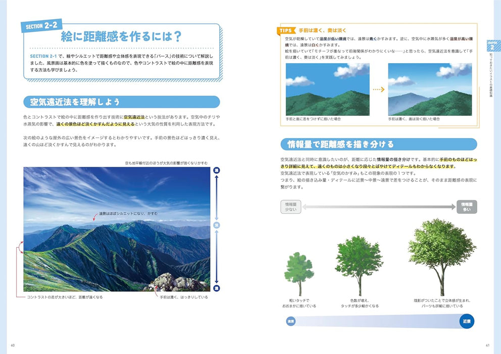 From 'Want to Draw' to 'Can Draw!': Intro to Background Illustration