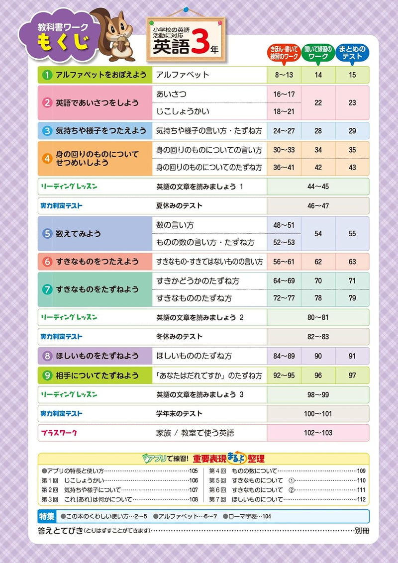 Shougaku Kyoukasho Work Englosh 3rd Grade