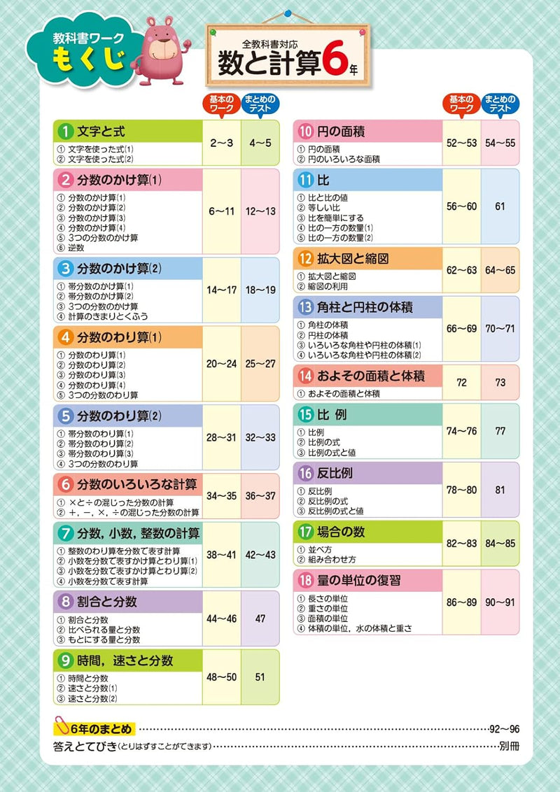 Shougaku Kyoukasho Work Numbers and Calculations 6th Grade Compatible with All Textbooks