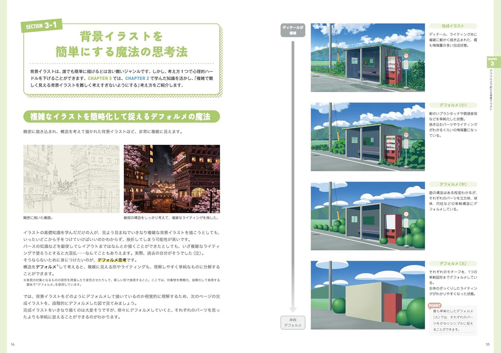 From 'Want to Draw' to 'Can Draw!': Intro to Background Illustration