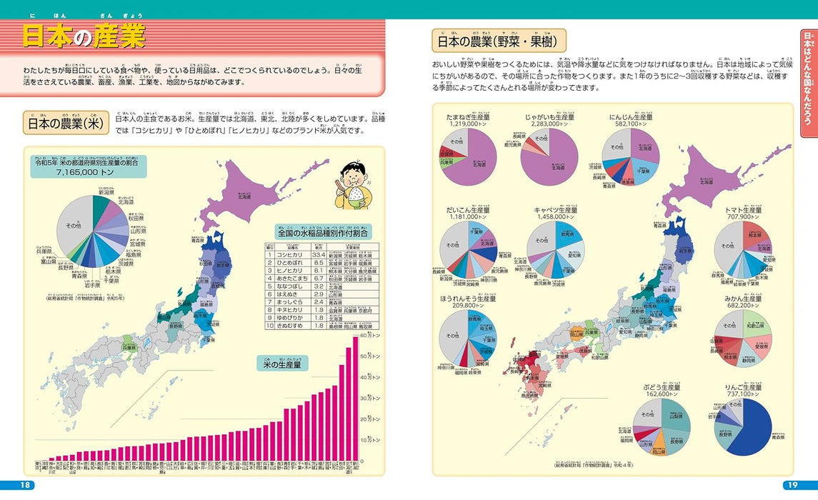 See, Learn, and Grow! Kids' Map of Japan 2025 Edition