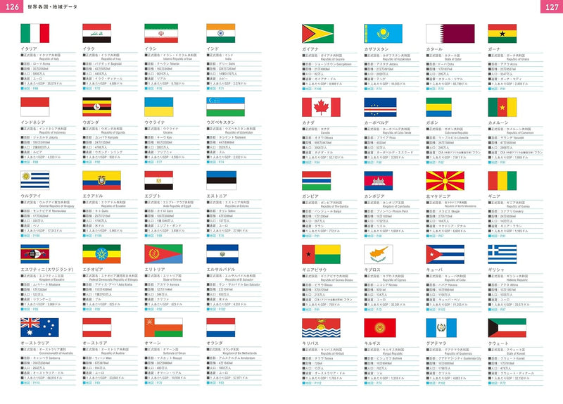 Dual Atlas: Japan & World Atlas [2025-2026 Edition]