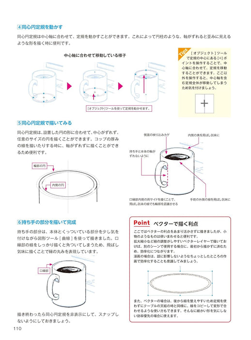 Degital Bijuku How to Draw Manga Backgrounds: A Comprehensive Guide