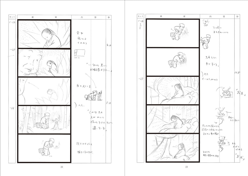 The Tale of the Princess Kaguya (Kaguyahime no Monogatari): Studio Ghibli Complete Storyboard Collection 20