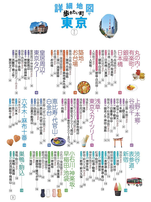 Tokyo Walking Map - Ultra-Compact Edition: Towns You'll Want to Explore in Detail