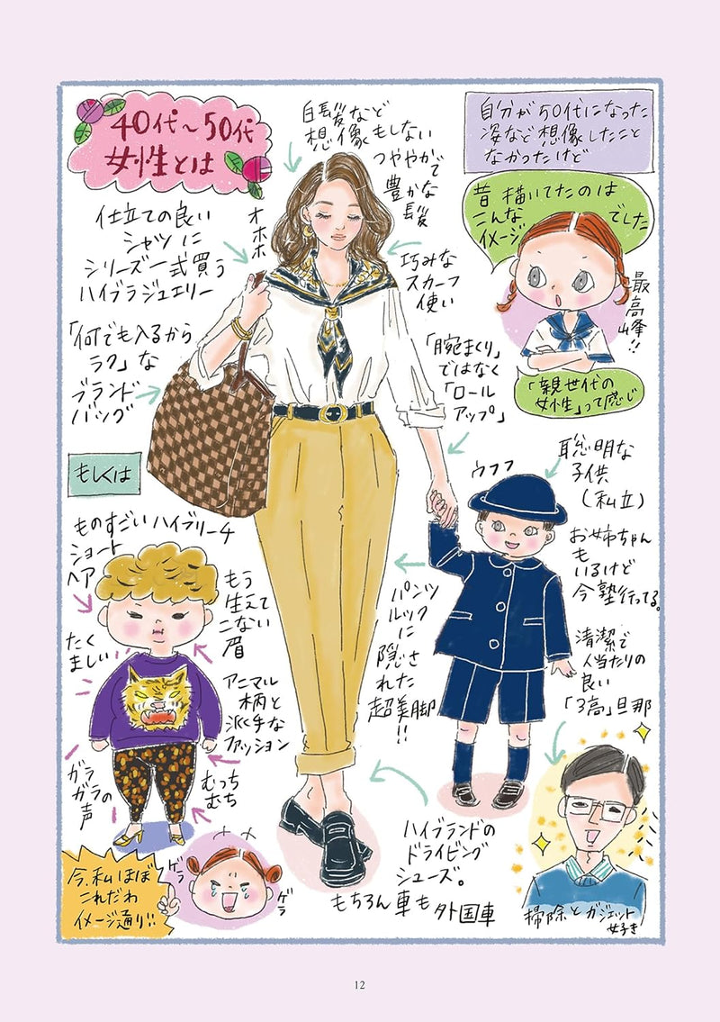 50s STYLE BOOK - Fashion Crazy na Watashi ga 50-dai ni Natsutara -