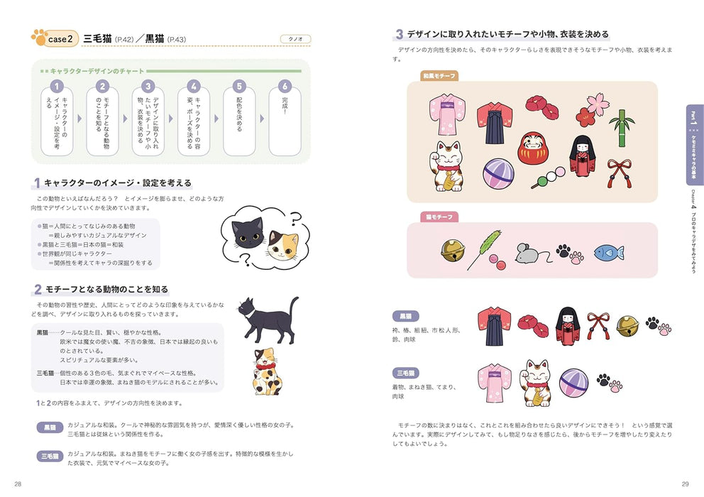 Fluffy and Cute: Kemonomimi Drawing Guide