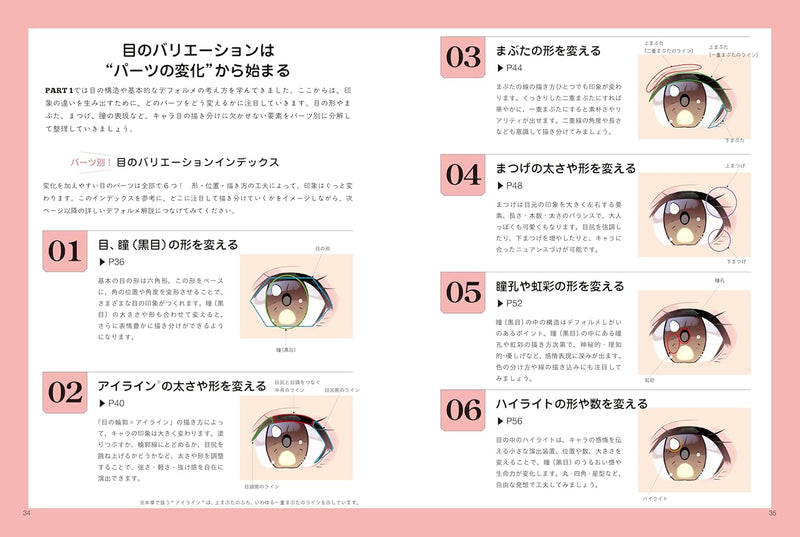 The Eye Drawing Encyclopedia: Techniques for Drawing Eyes by Structure, Parts, Angles, Gender, Age, and Personality