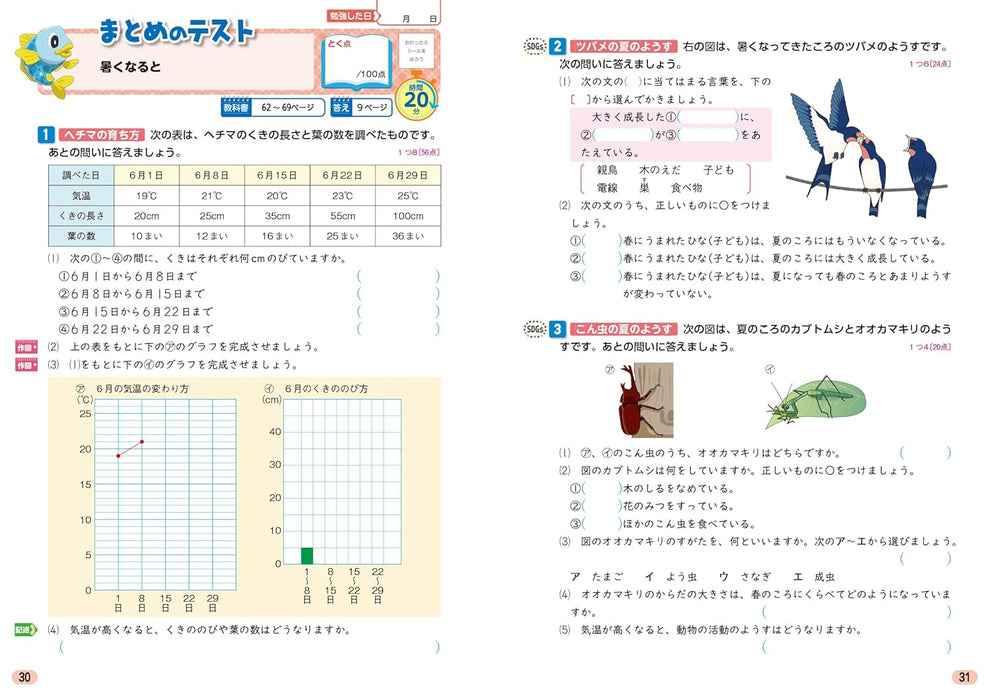 Shougaku Kyoukasho Work Science 4th Grade Tokyo Shoseki Edition