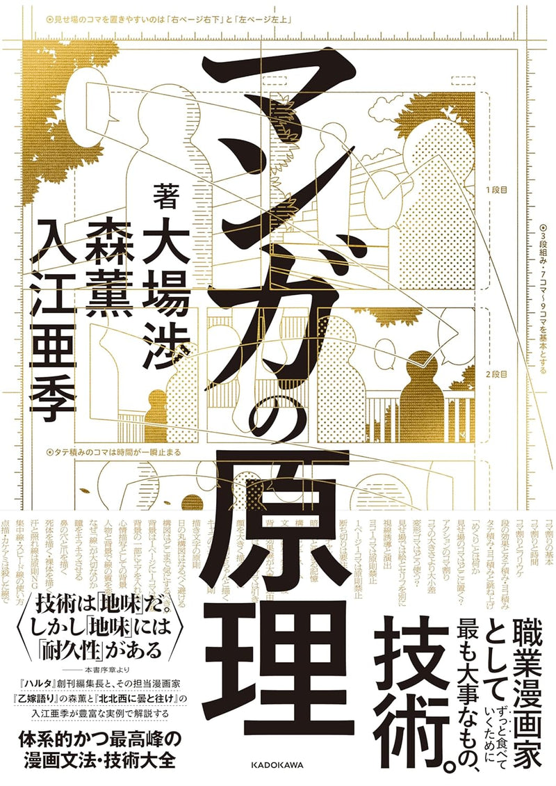 Manga no Genri