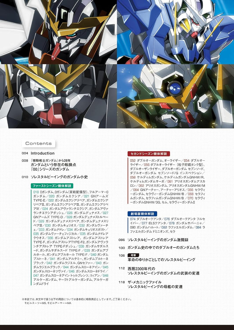 Mobile Suit Zenshu 21 Gundam of Celestial Being