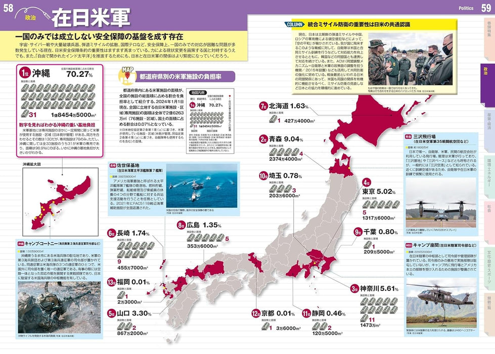 Now I Get It! Japan Atlas: A Map-Based Guide to Japanese News 2025