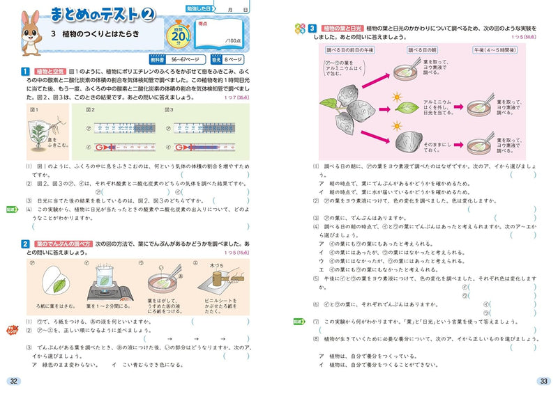 Shougaku Kyoukasho Work Science 6th Grade Keirinkan Edition