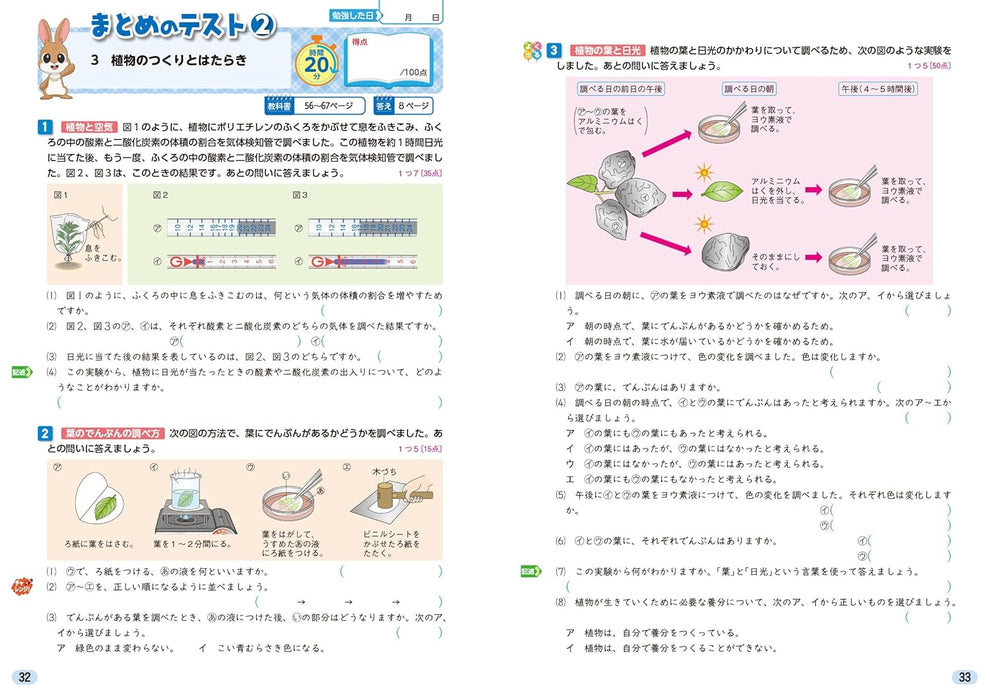 Shougaku Kyoukasho Work Science 6th Grade Keirinkan Edition
