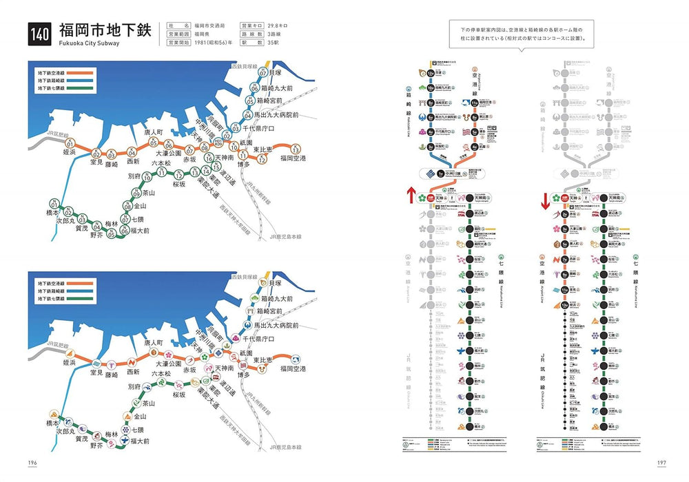 Railway Map of Japan