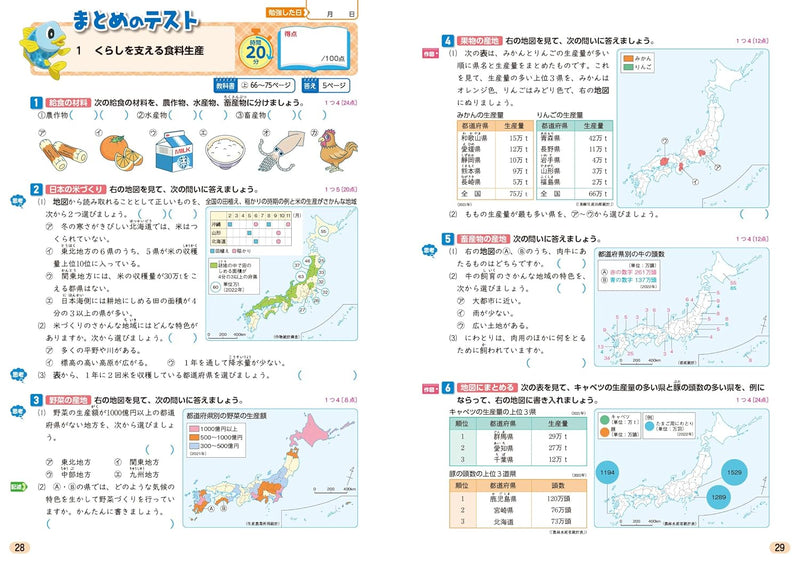 Shougaku Kyoukasho Work Social Studies 5th Grade Tokyo Shoseki Edition