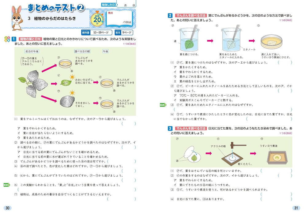 Shougaku Kyoukasho Work Science 6th Grade Tokyo Shoseki Edition