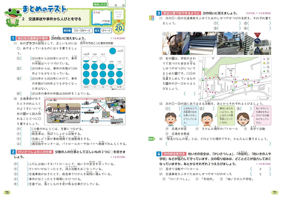 Shougaku Kyoukasho Work Social Studies 3nd Grade Nihon Bunkyo Shuppan Edition