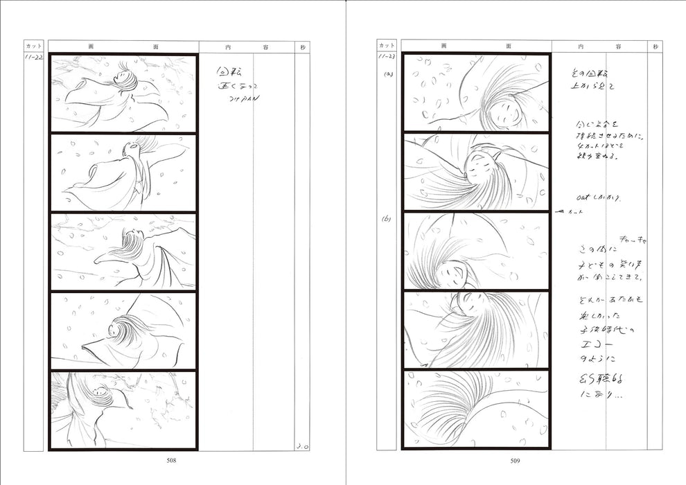 The Tale of the Princess Kaguya (Kaguyahime no Monogatari): Studio Ghibli Complete Storyboard Collection 20