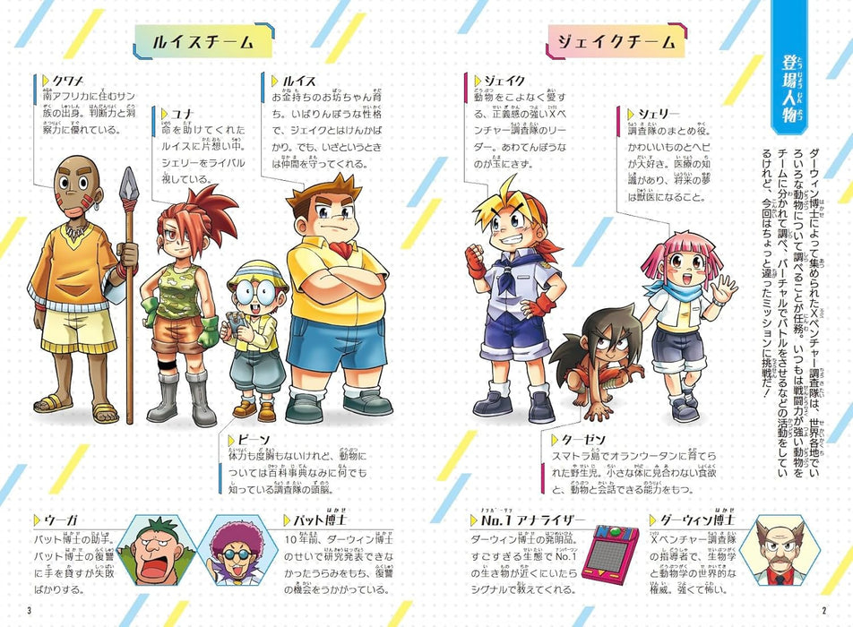 Docchi ga Tsuyoi!? Sugosugiru! Nandemo No.1 Ikimono File