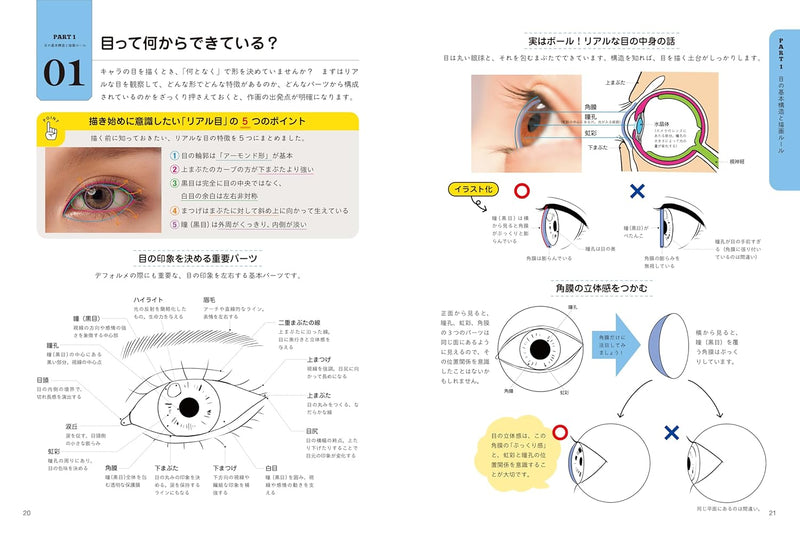 The Eye Drawing Encyclopedia: Techniques for Drawing Eyes by Structure, Parts, Angles, Gender, Age, and Personality