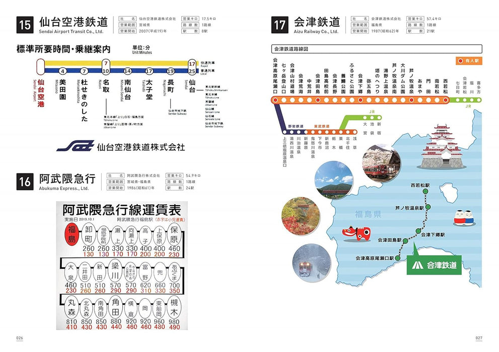 Railway Map of Japan