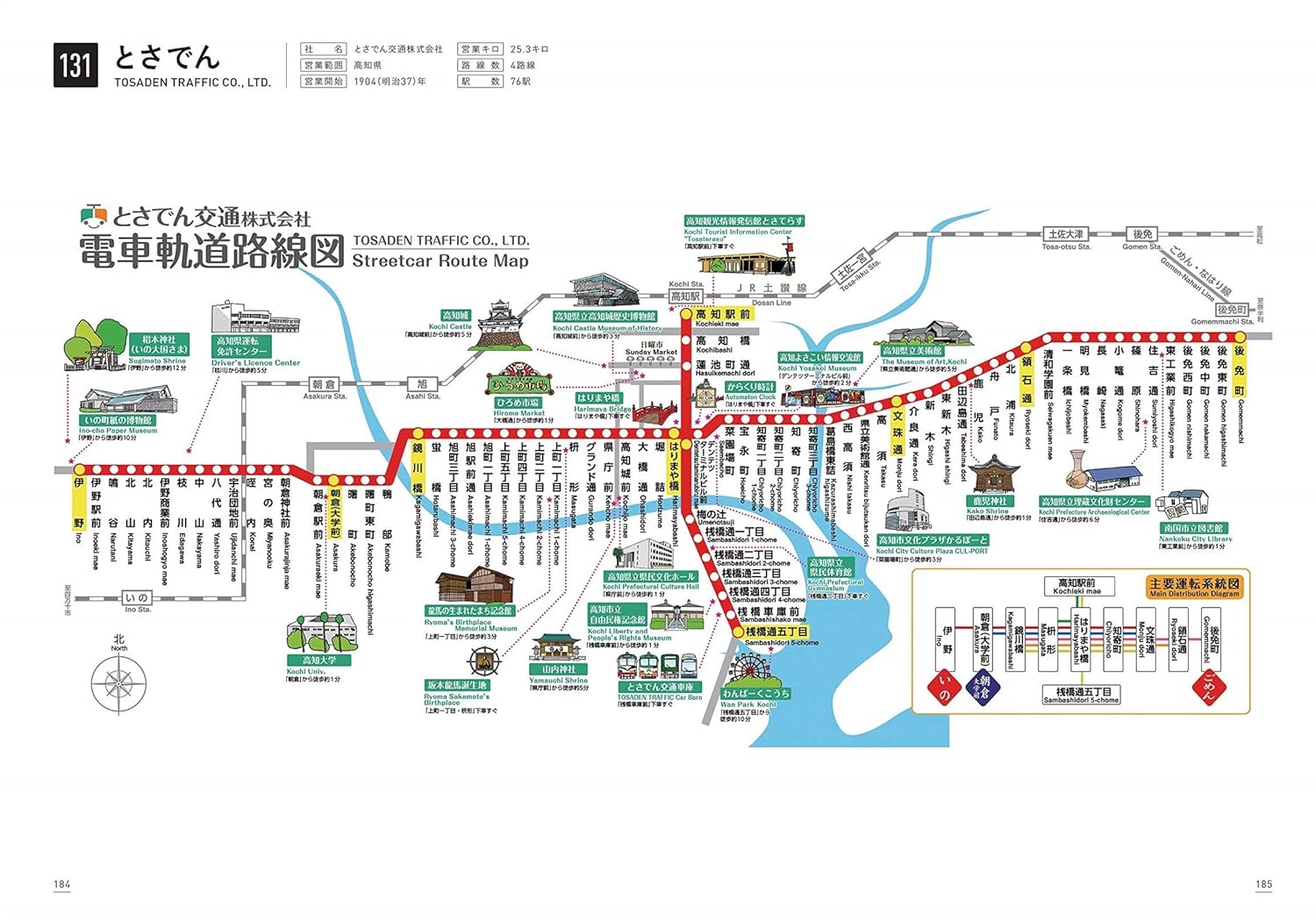 Railway Map of Japan — Japanese Book Store