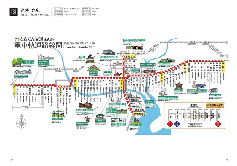 Railway Map of Japan