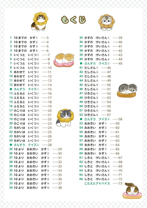 mofusand Learning Drill: Elementary School 1st Grade Addition & Subtraction