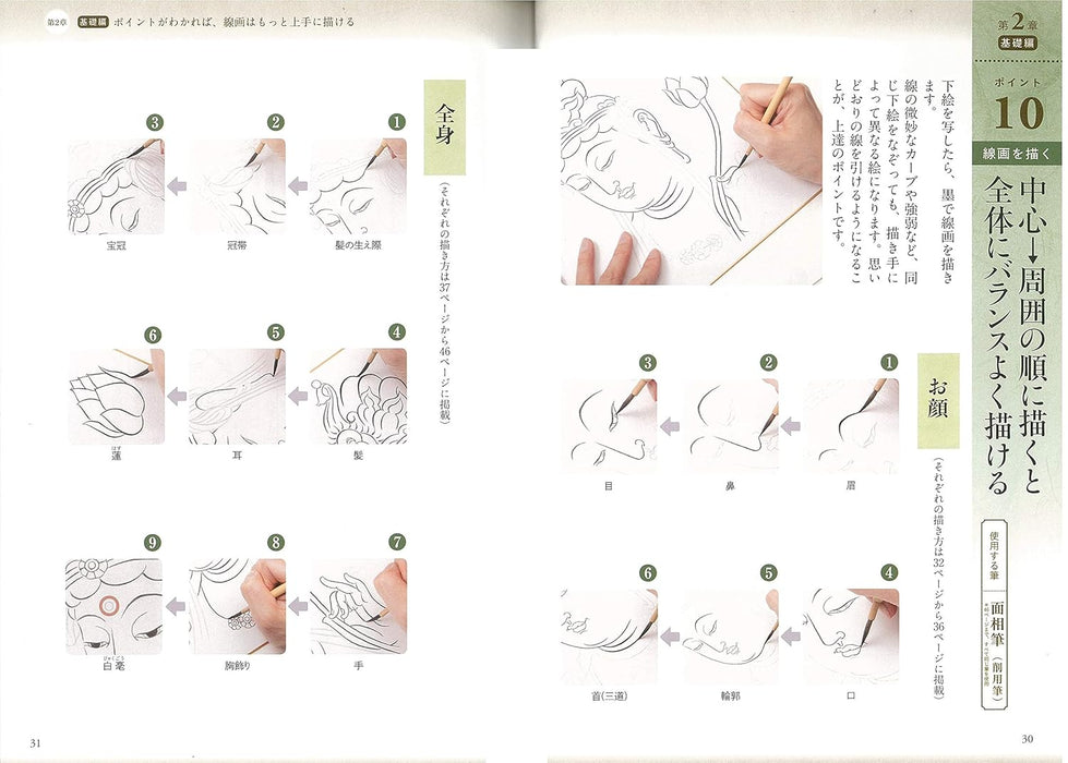 How to Draw Buddhist Paintings: The Most Understandable Tips for Improvement