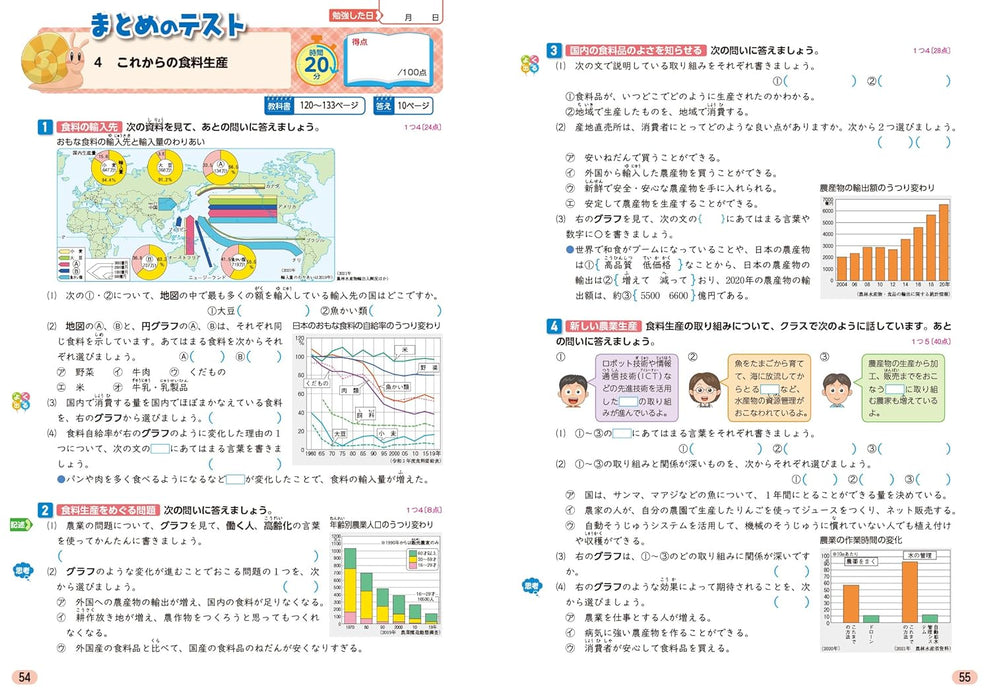 Shougaku Kyoukasho Work Social Studies 5th Grade Nihon Bunkyo Shuppan Edition
